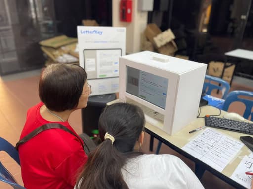 Hypothesis Challenged